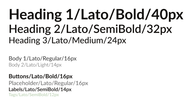 Typography design